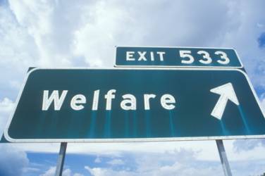 Essay on Welfare in America - Post banner