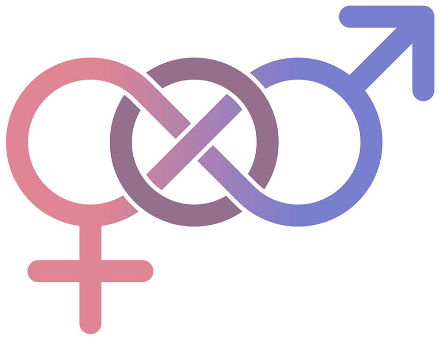 symbol for genderfluid