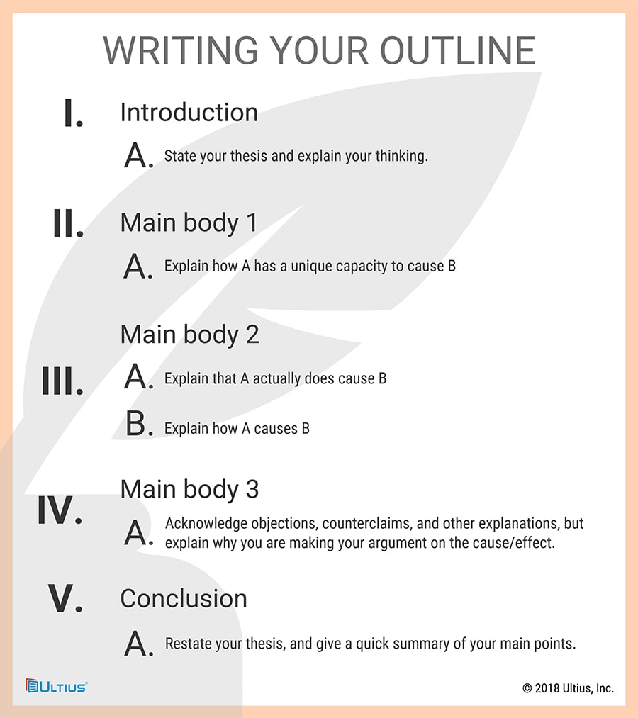 how to write cause and effect essay structure