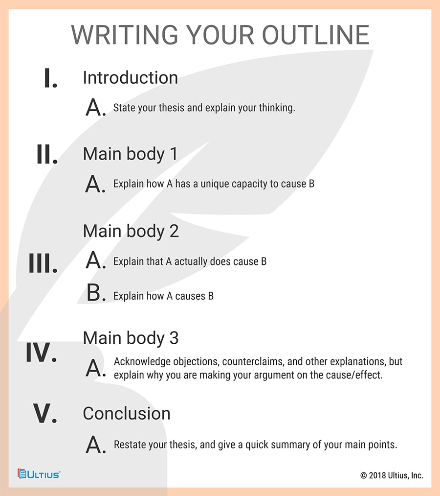  How To Write A Cause Essay Writing Cause And Effect Essays And 