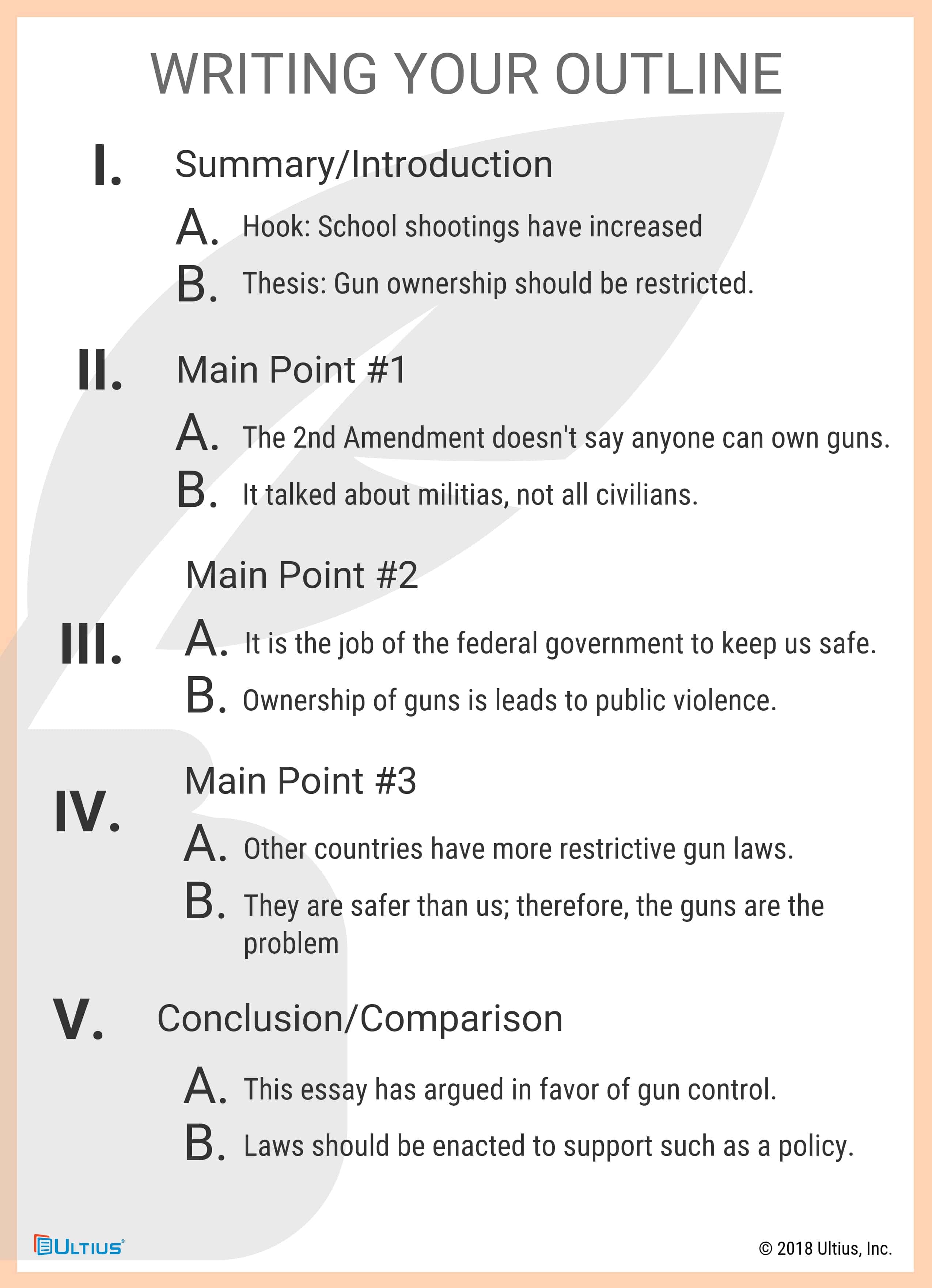 gun control persuasive speech outline