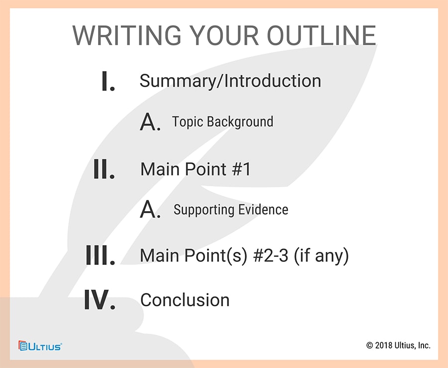 Sample essay outline