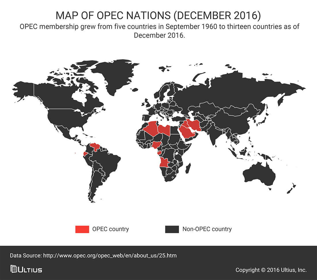 OPEC nations as of November 2016