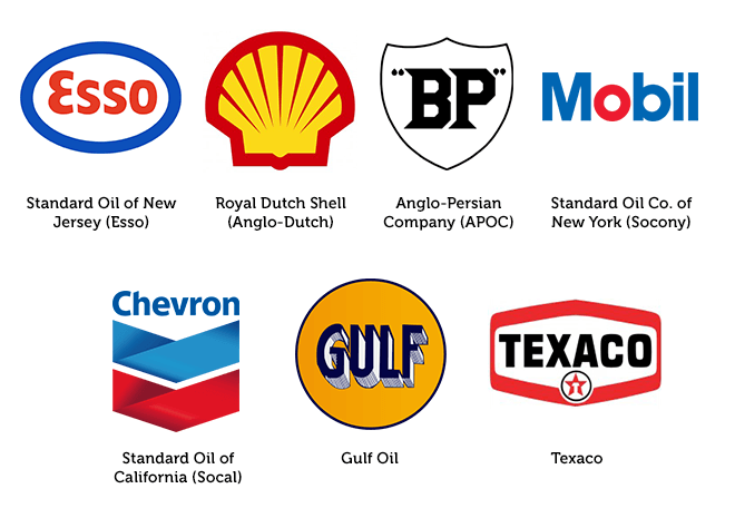 The logos of the Seven Sisters of oil, via OilPro.com.