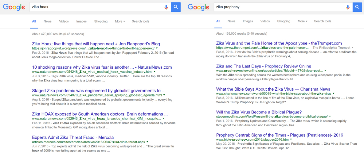 Google search results for 'Zika hoax' and 'Zika prophecy'