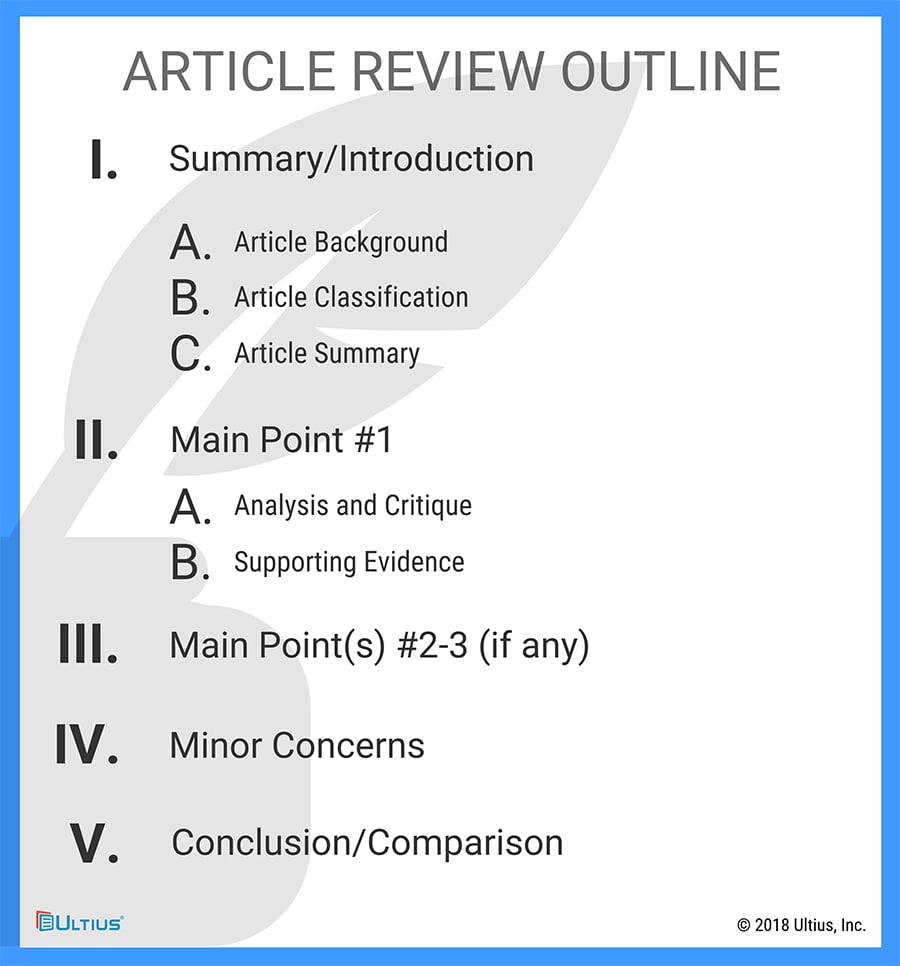 how to make article review example