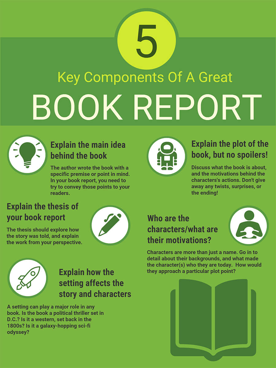 5 key components of a great book report | Ultius