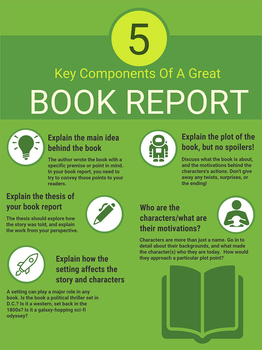 importance of book reports