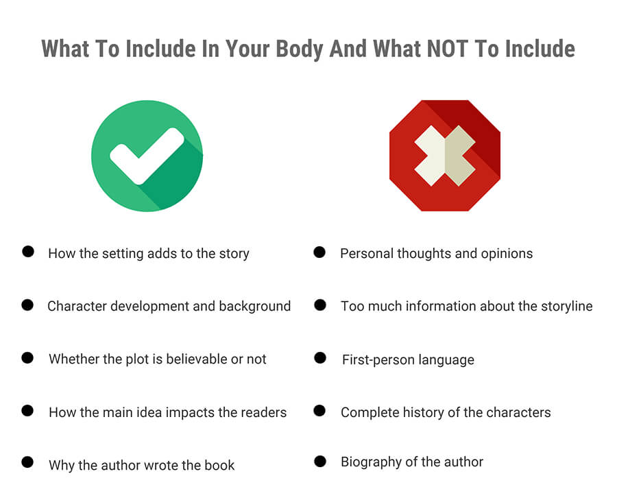 What to include in the body of your book report | Ultius