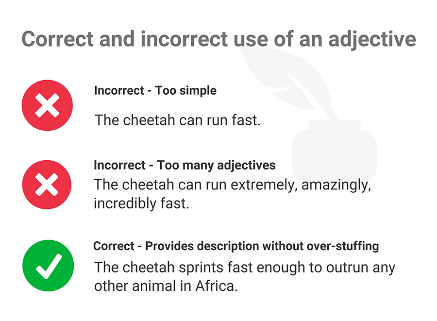 Correct vs Incorrect Adjective | Ultius