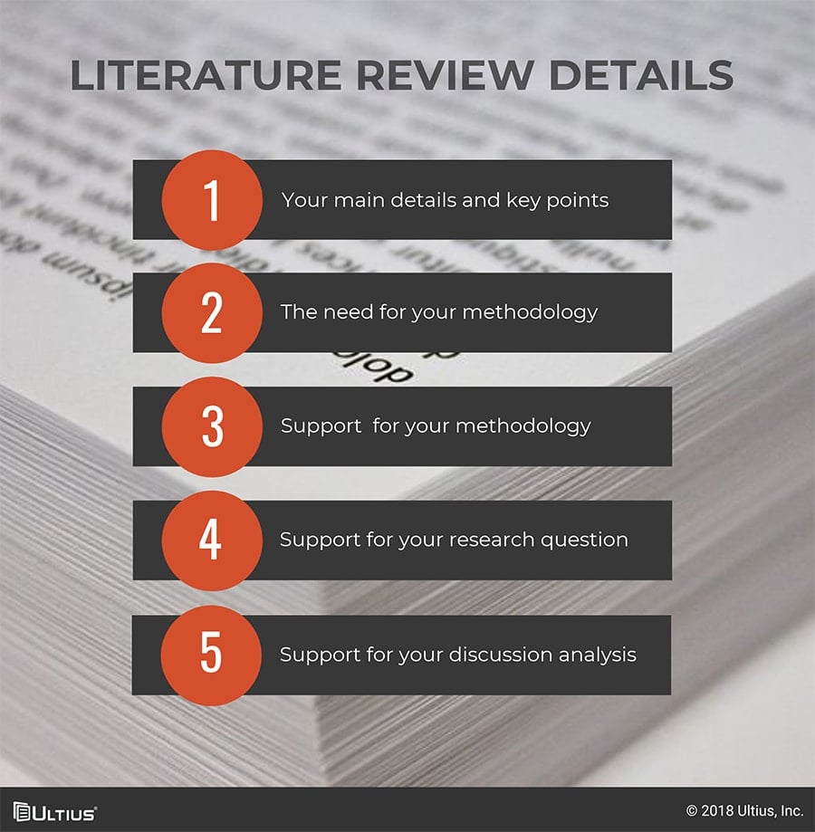What to include in the literature review of a dissertation.