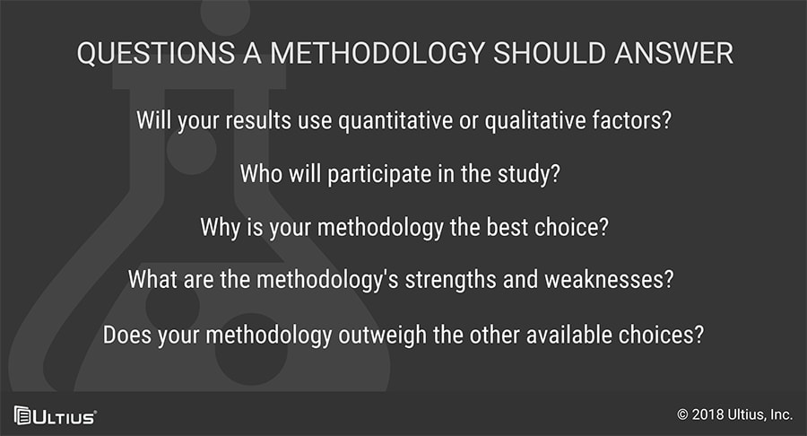 The three steps in the scientific method.