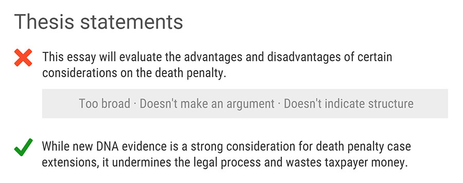 thesis vs argument