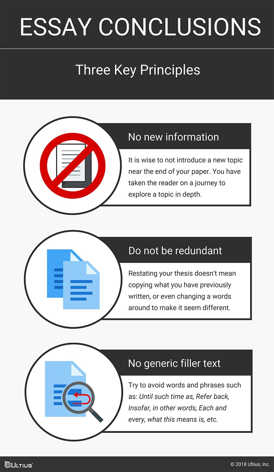 Three Key Principles When Writing Essay Conclusions | Ultius