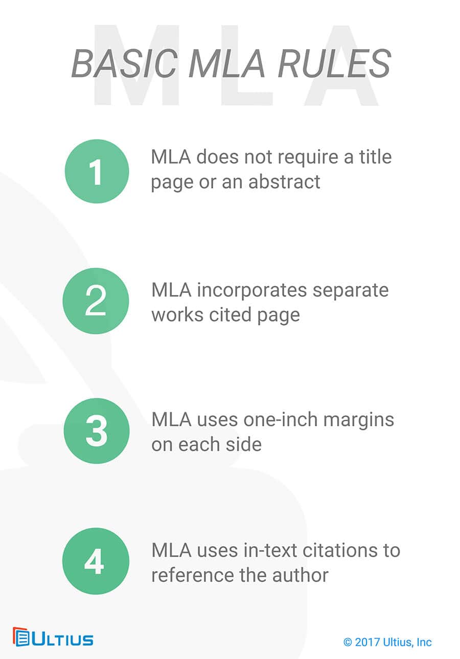 mla citation rules for websites