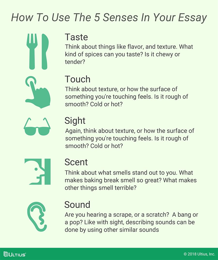 example of descriptive paragraph using the five senses