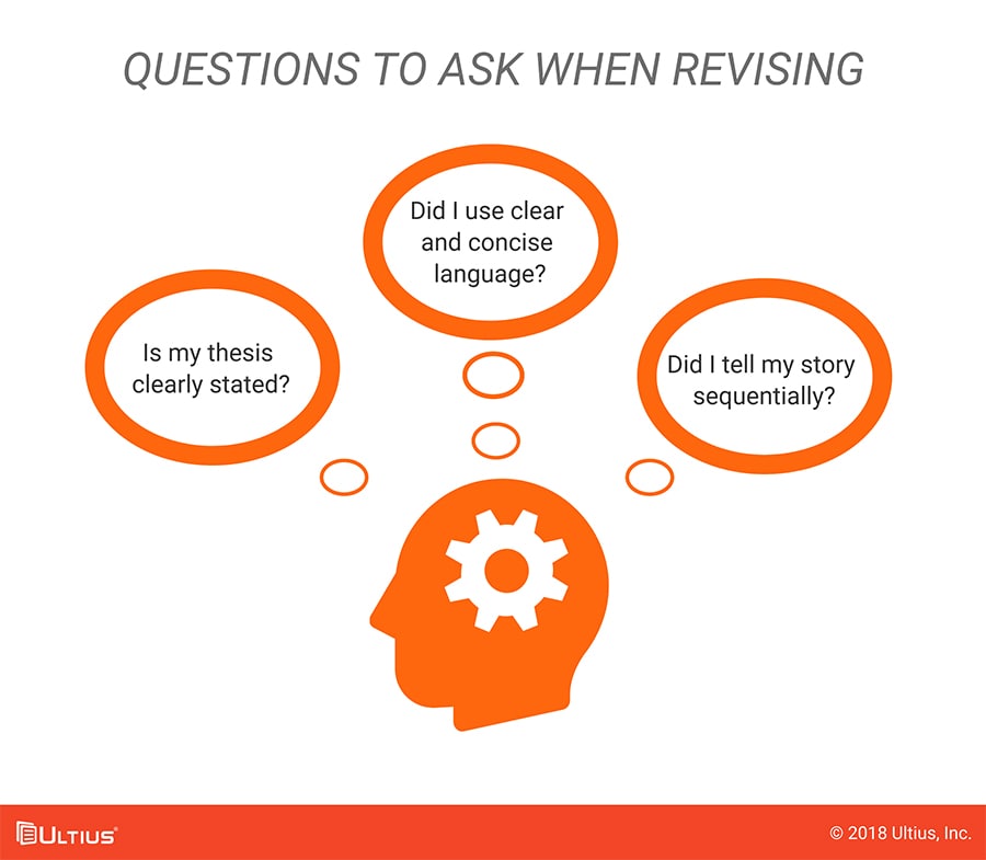 Questions to ask when revising a narrative essay.