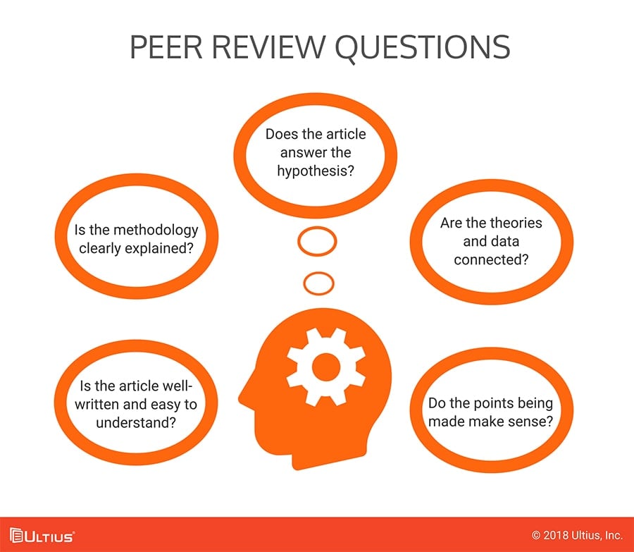 Ultius | Peer Review Questions