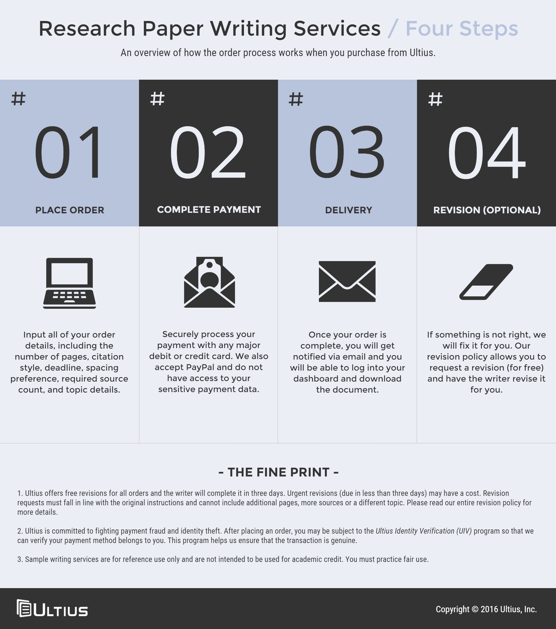 How to Pick the Finest Research Paper Writing Service research paper writing services